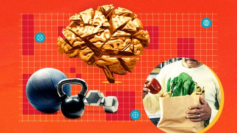The Roadmap to Healthy Aging