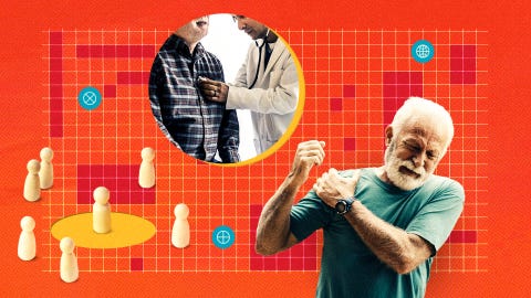 Frailty, Purpose, and Aging Equity